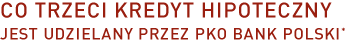 Promocja* kredytu hipotecznego W�ASNY K�T