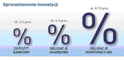 Tekst alternatywny