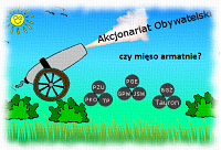Akcjonariat obywatelski czy mięso armatnie