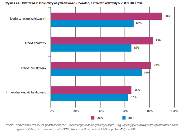 C:\Users\bsielicka\Desktop\rys 2.png