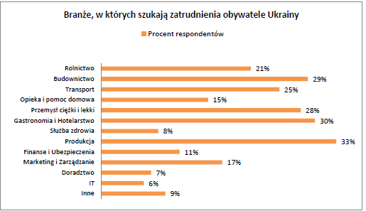 C:\Users\bsielicka\Desktop\Bez tytułu2.png