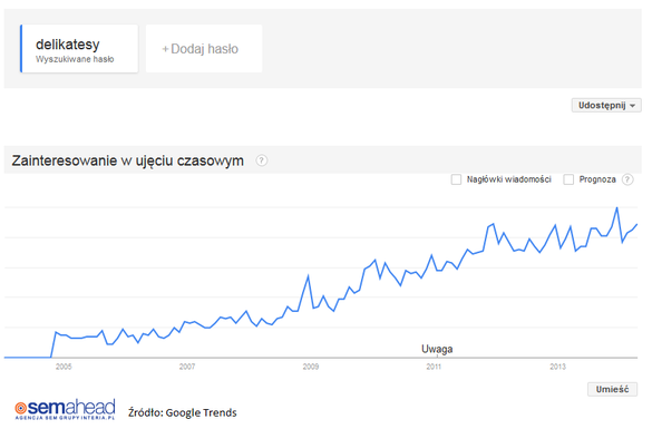 C:\Users\magdalena.jedrzejczy\Desktop\edelikatesy.png