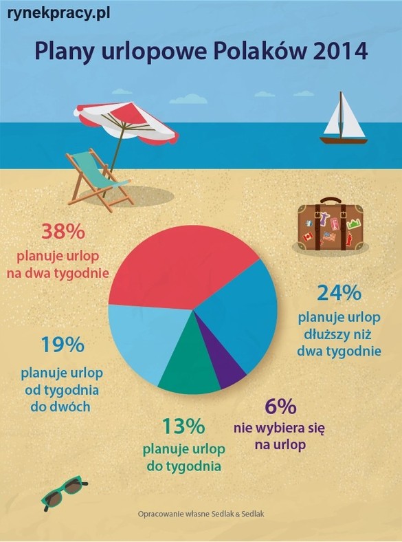 http://rynekpracy.pl/zdjecie.php?url=pliki/obrazy_baza/28.&s=700&w=2700