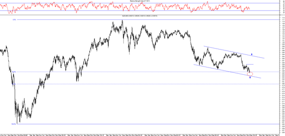 AUDUSD.png