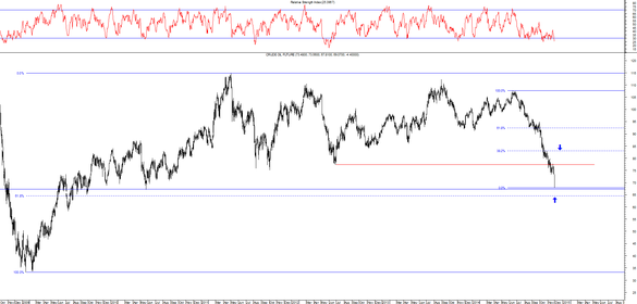 WTI.png