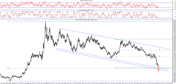 EURGBP.png