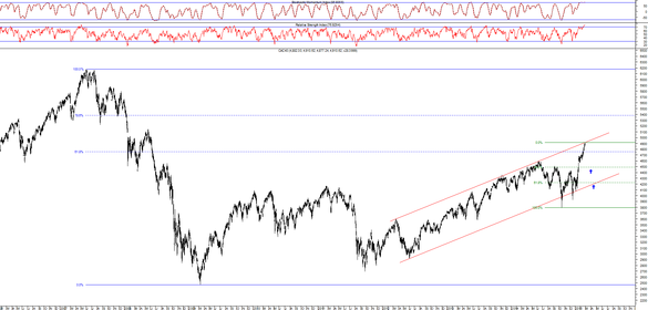 CAC40.png