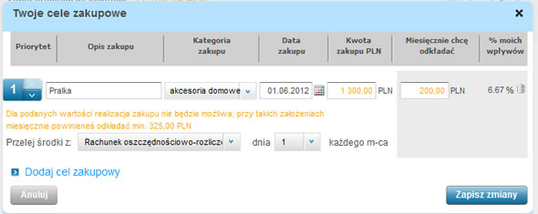 definiowanie celów zakupowych