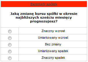 barometr spółek