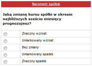 barometr spółek