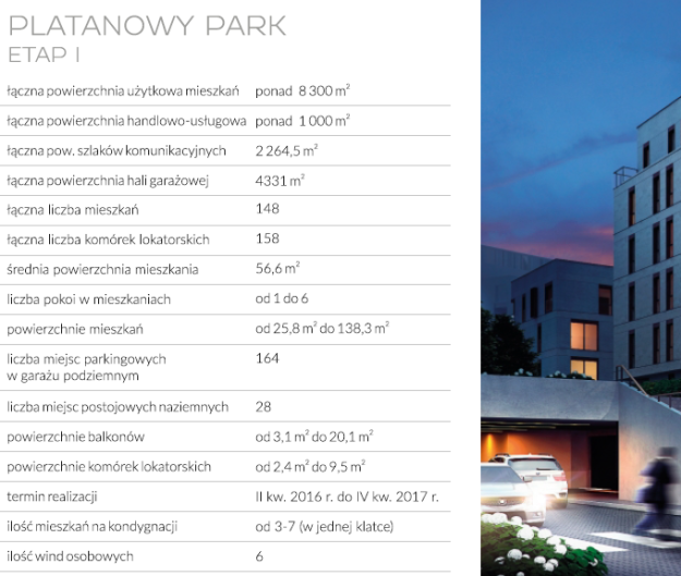 INFO platanowy park